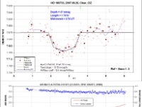 070929 HD189733-Exoplanet CIZ  Light curve and losses plots that detect expolanet around star HD 189733 9-29-2007